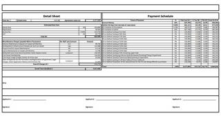costing-details Assetz Melodies-costing details